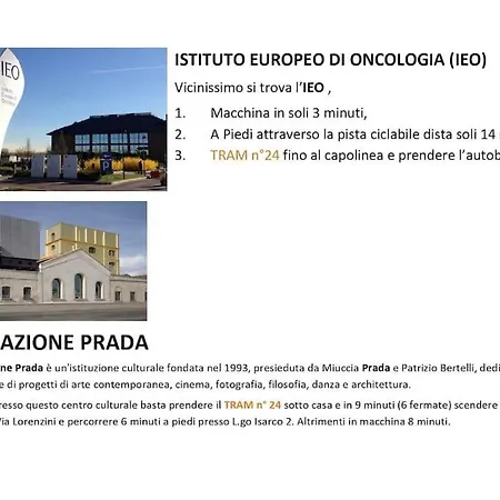 Civico288-romantic Attic Near Ieo-bocconi-f Prada Apartment